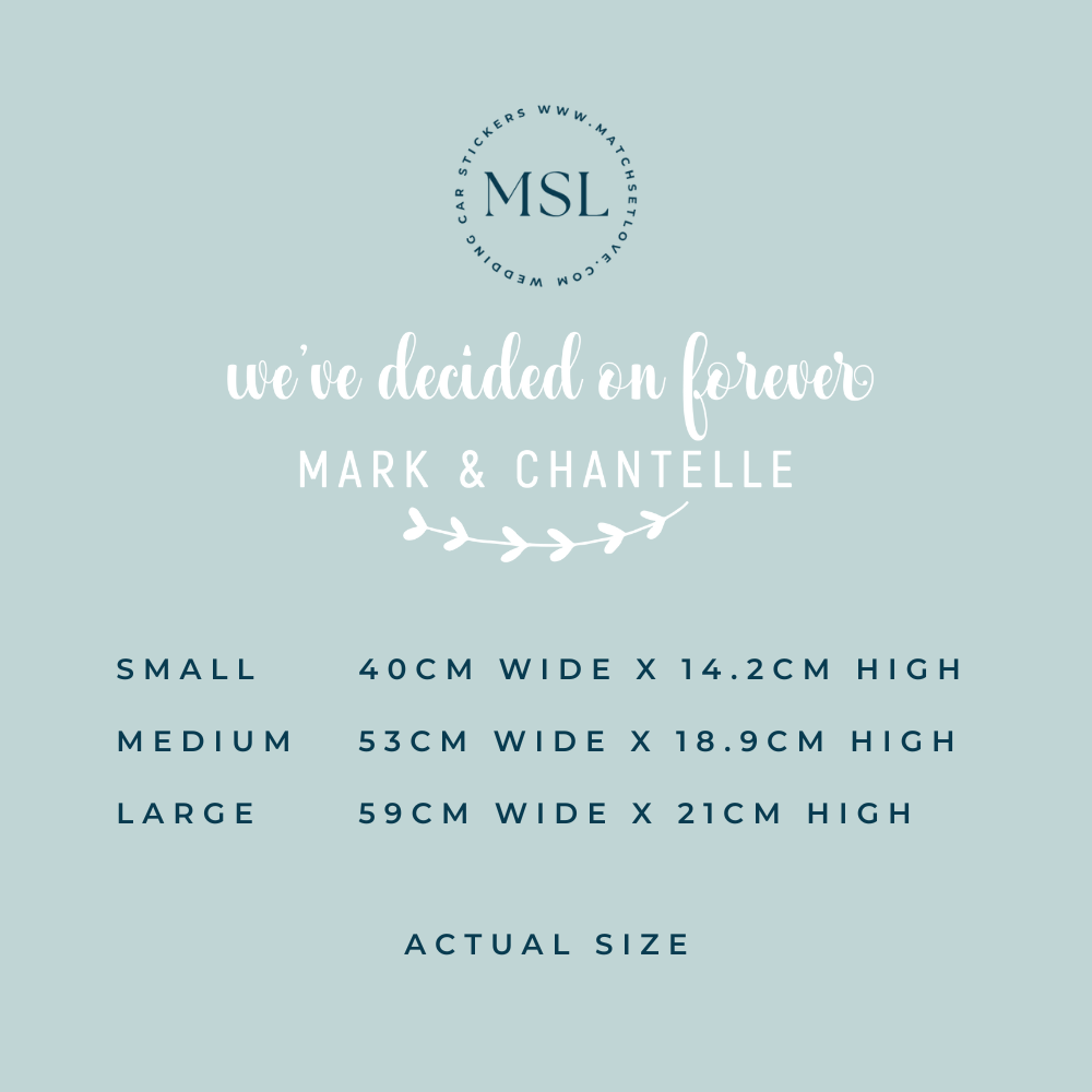 We’ve decided on forever + names